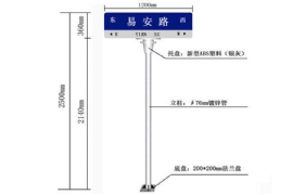 路名牌在生活中有哪些（xiē）作用？